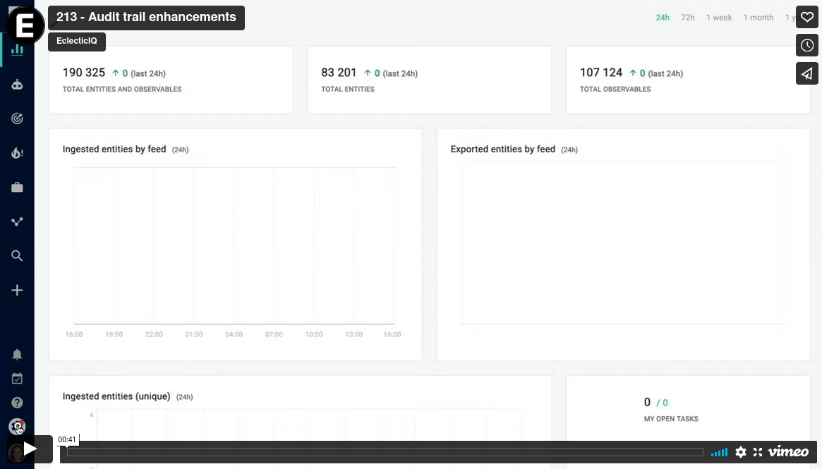 Extended audit logging